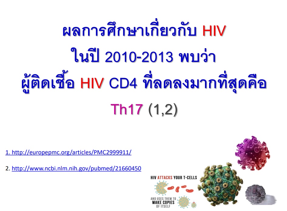 งานวิจัย apco ผู้ติดเชื้อ HIV